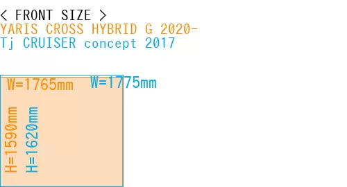#YARIS CROSS HYBRID G 2020- + Tj CRUISER concept 2017